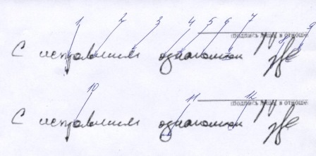 Экспертиза подписи и записи в Москве